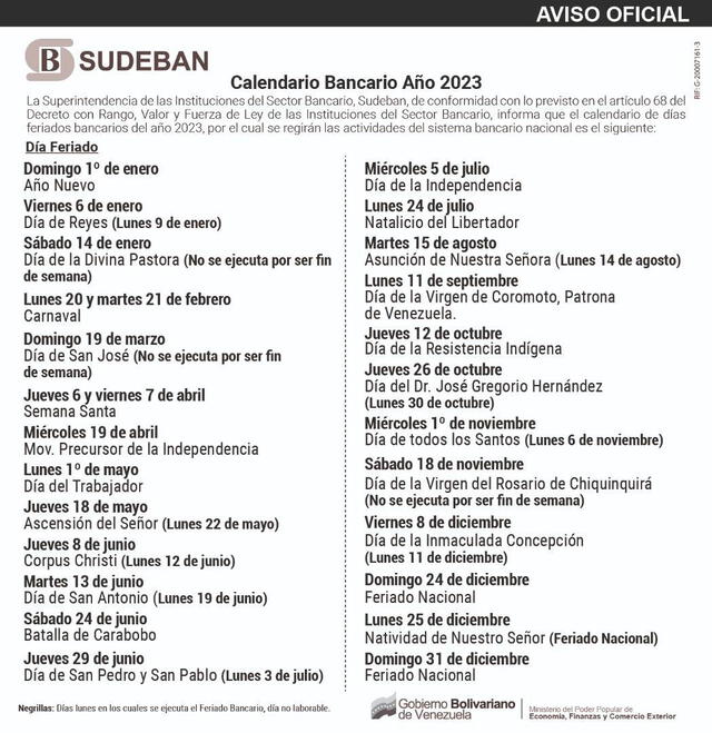 ¿Hoy es feriado bancario en Venezuela?