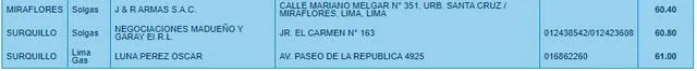 Precios más altos del balón de gas en Lima. Foto: Osinergmin