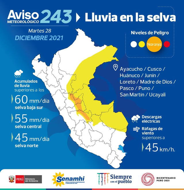 Lluvias en la Selva. Foto: Senamhi