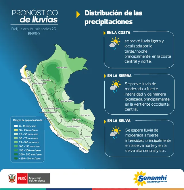 Precipitaciones en la sierra ocasionan lluvias en la costa del Perú en enero. Imagen: Senamhi