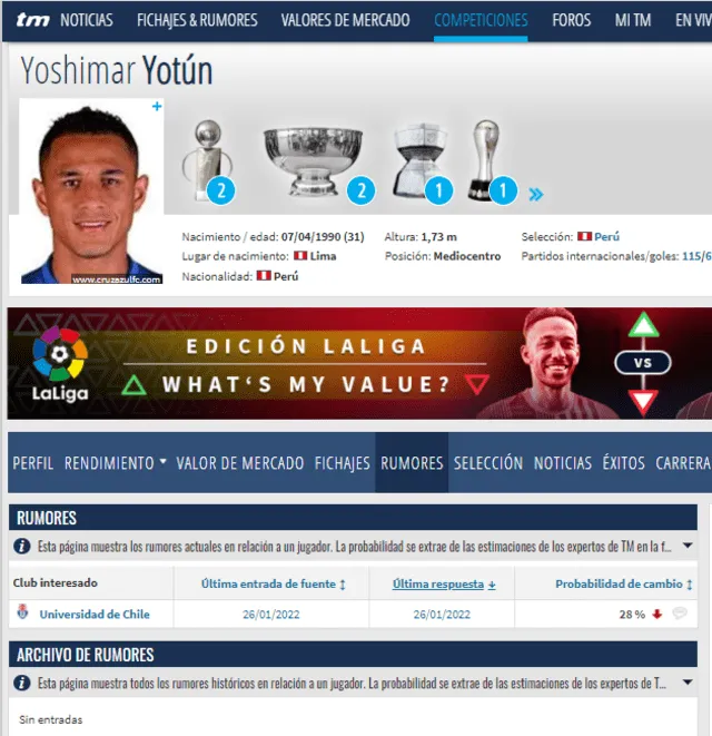 Transfermarkt indica que 'Yoshi' podría llegar a la U de Chile. Foto: Transfermarkt