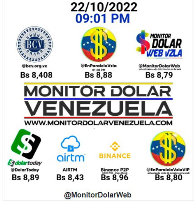 Monitor Dólar: precio del sábado 22 de octubre