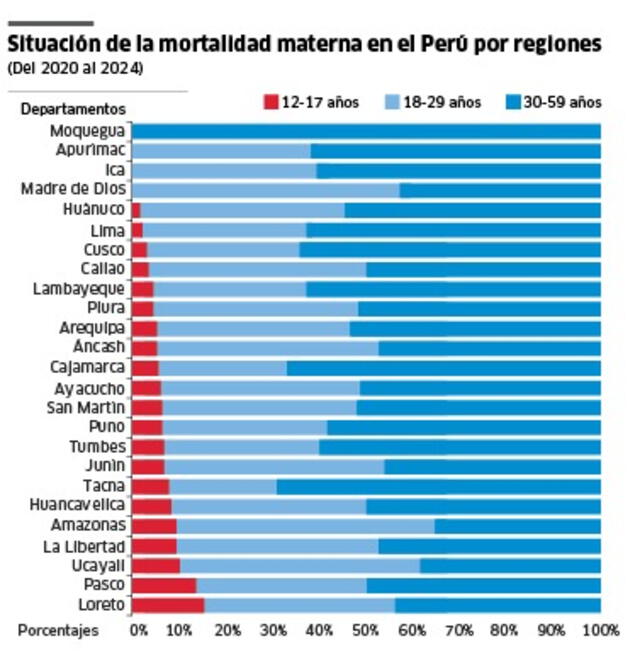 larepublica.pe