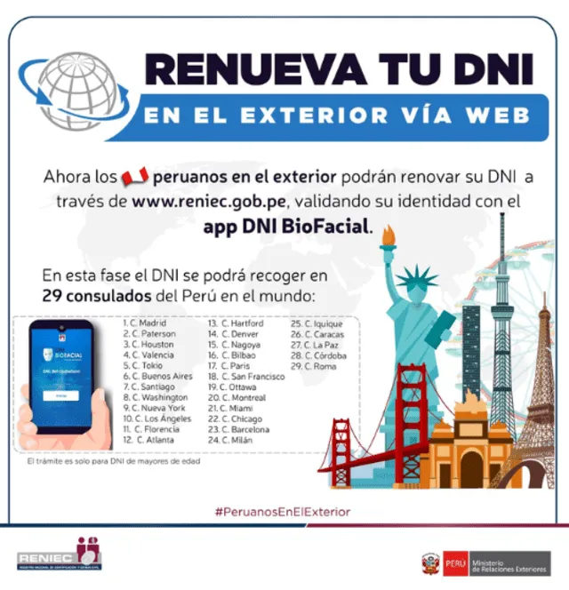 Existen 29 oficinas consulares de Perú disponibles alrededor del mundo para que puedas recoger tu DNI. Foto: @ReniecPeru / Twitter