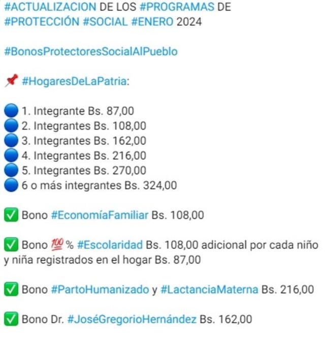 Nuevo Bono de la Patria enero 2024: COBRA HOY subsidio de 195 bolívares mediante Sistema Patria | bono monedero patria bonos | qué bono está cayendo | bono escolaridad 2024 | cuándo pagan el bono | bonos de Maduro Hoy | Venezuela