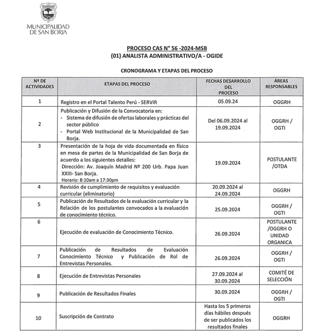 Proceso de postulación para la convocatoria laboral de CAS Municipio de San Borja. Foto: MSB   