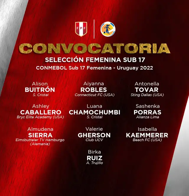 Perú buscará hacer un buen papel en el certamen. Foto: selección peruana twitter