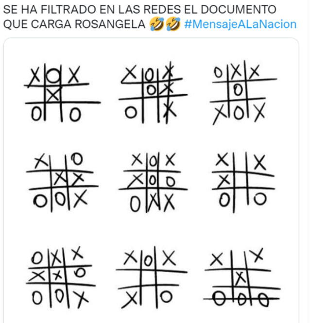 Rosángela Barbarán y otros congresistas que fueron blanco de memes durante el mensaje a la nación