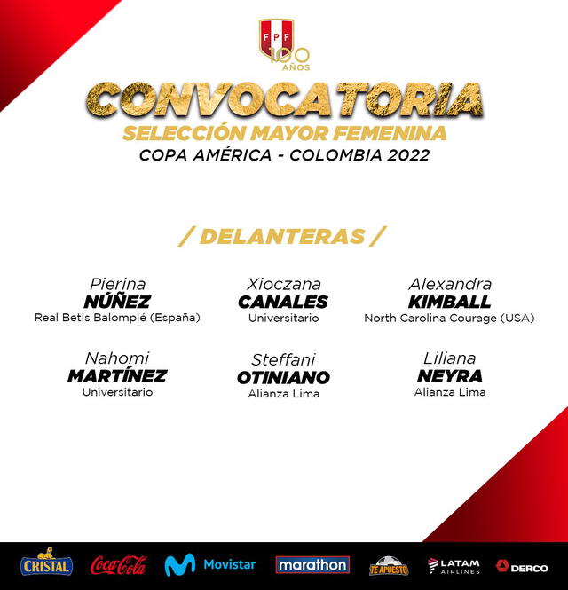 Lista de convocadas. Foto: selección peruana