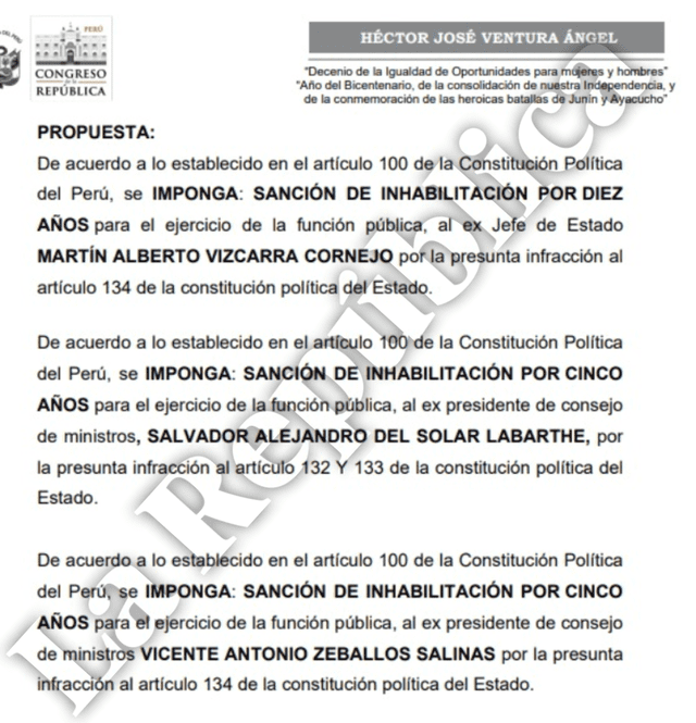  Informe final contra Martín Vizcarra, Salvador del Solar y Vicente Zeballos.   