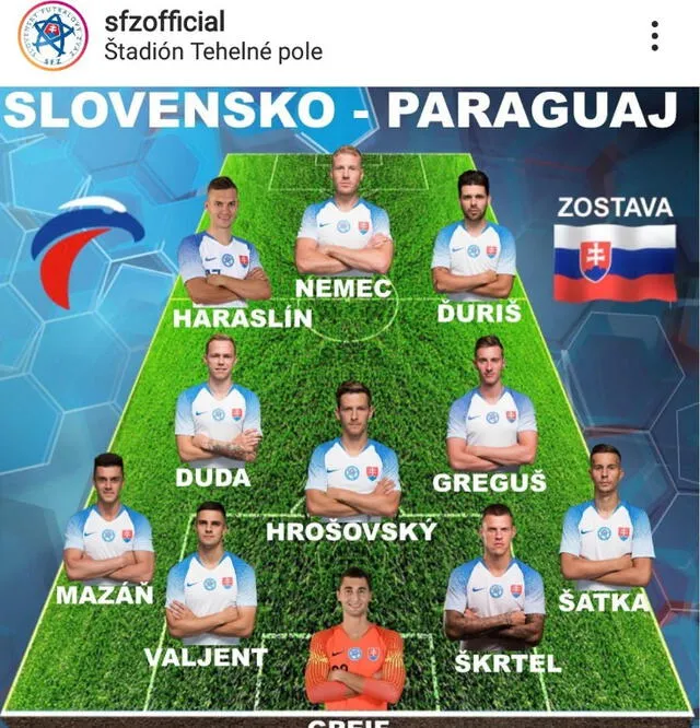 Paraguay vs Eslovaquia: formación de los europeos en el amistoso internacional