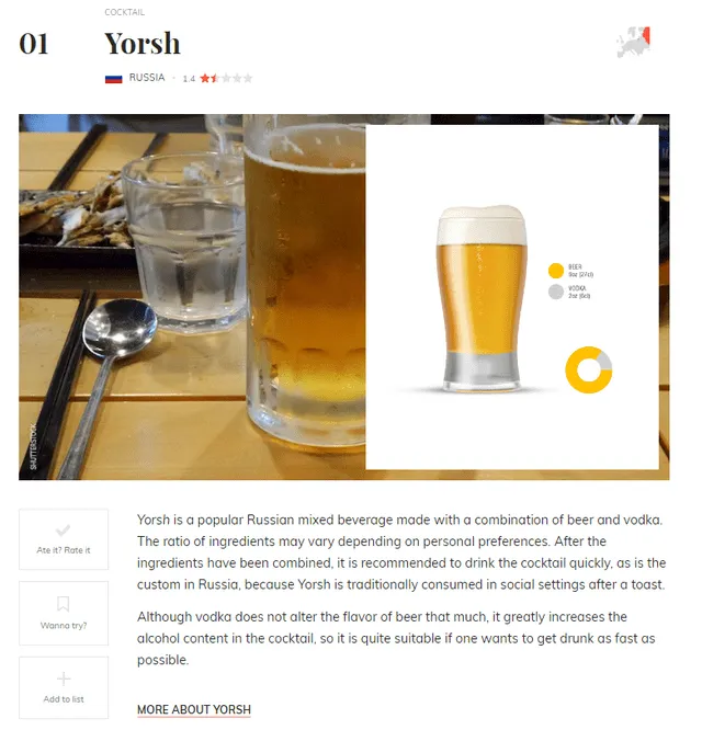  El yorsh de Russia es la peor bebida del mundo en el ranking de Taste Atlas. Foto: Taste Atlas 
