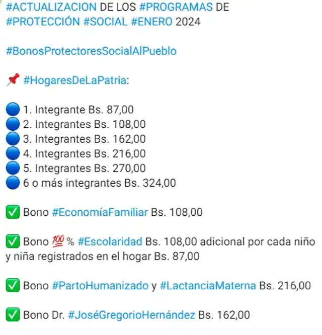 Se acostumbra a pagar varios bonos el primer día de cada mes. Foto: Bonos Protectores Sociales Al Pueblo/Telegram   