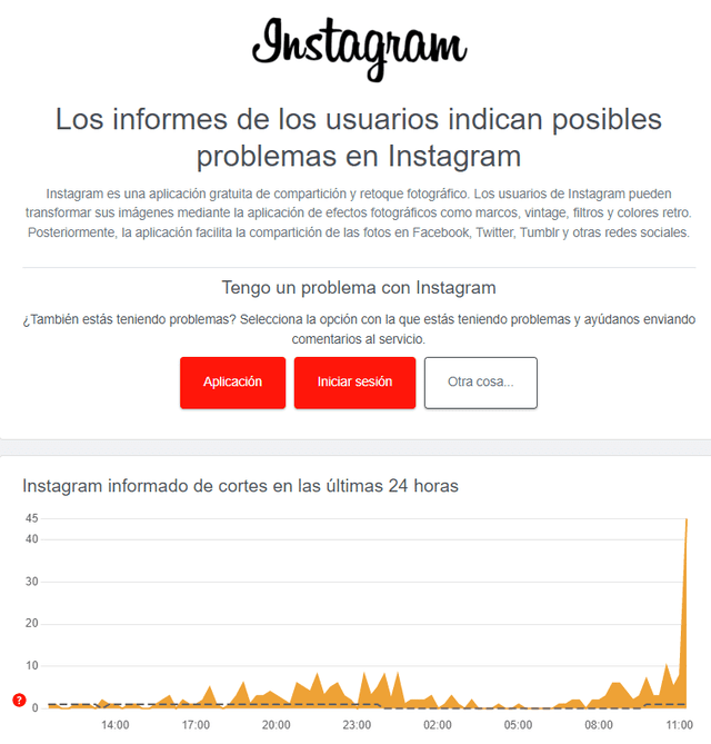 Caída de Instagram: red social sufre fallas en varias partes del mundo