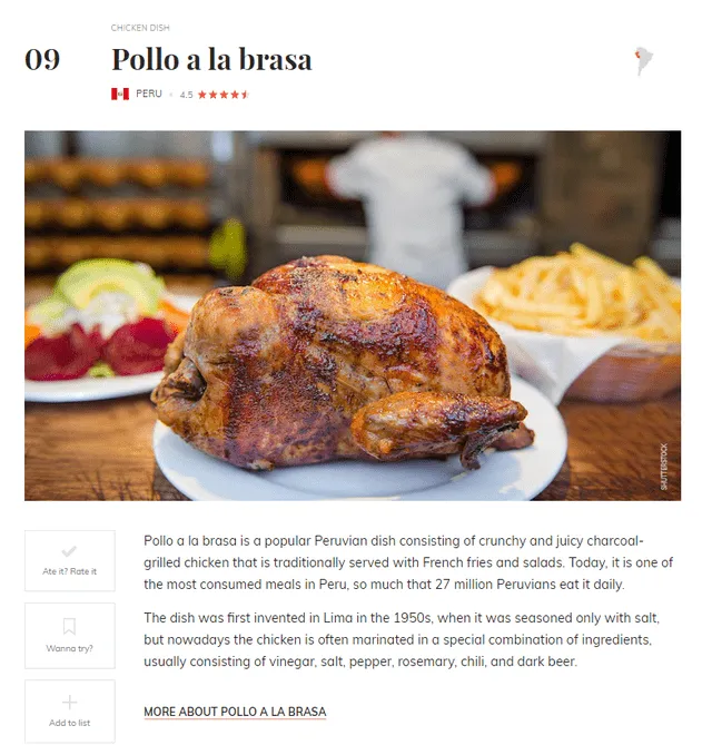  El pollo a la brasa se quedó en el puesto 9 del ranking de mejores comidas peruanas de Taste Atlas. Foto: Taste Atlas   
