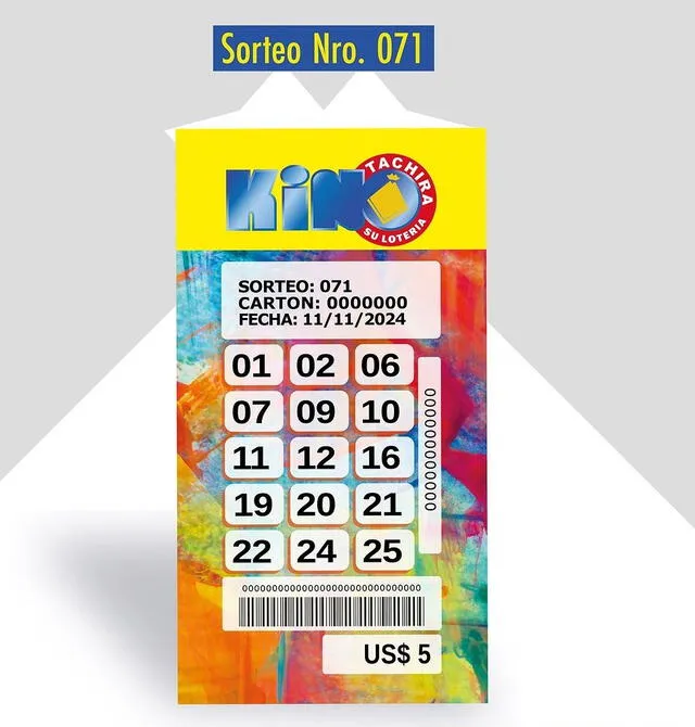 Estos son los resultados del lunes 11 de noviembre de 2024. Foto: Kino Táchira