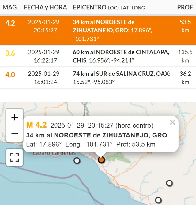 Reporte del último temblor en México. Foto: SSN 