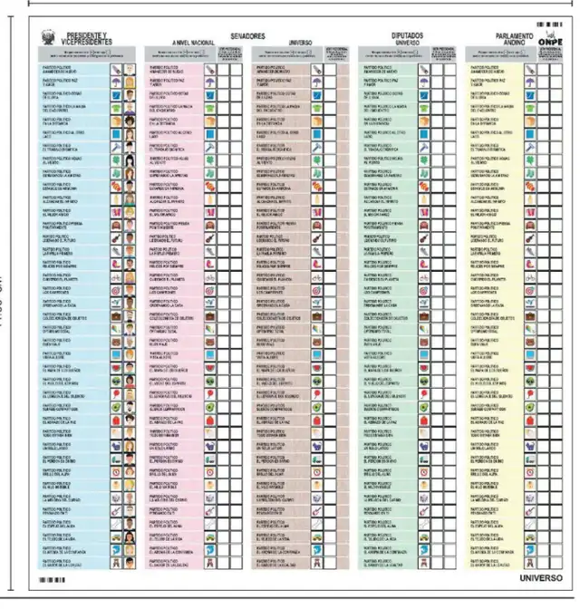 Cédula de votación.   