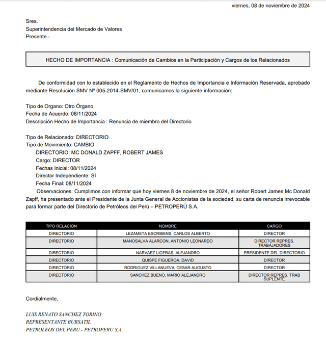 Carta hacia la Superintendencia del Mercado de Valores sobre la renuncia del nuevo miembro de Petroperú. Foto: La República.   