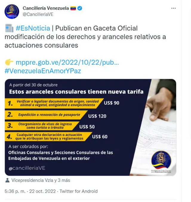 Anuncian nuevos precios de trámites consulares para ciudadanos venezolanos en el extranjero. Foto: captura Twitter