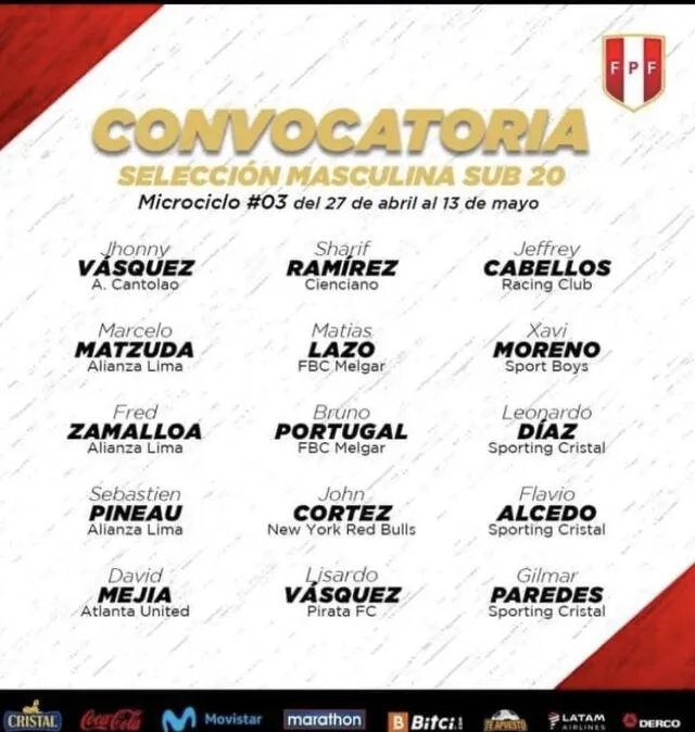 Convocatoria selección peruana sub 20. Foto: FPF