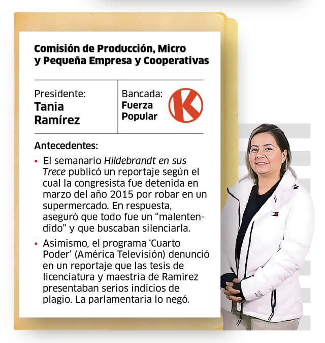 El dominical Cuarto Poder informó que las tesis de licenciamiento y maestría de la congresista presentaban indicios de plagio. Foto: composición LR.   