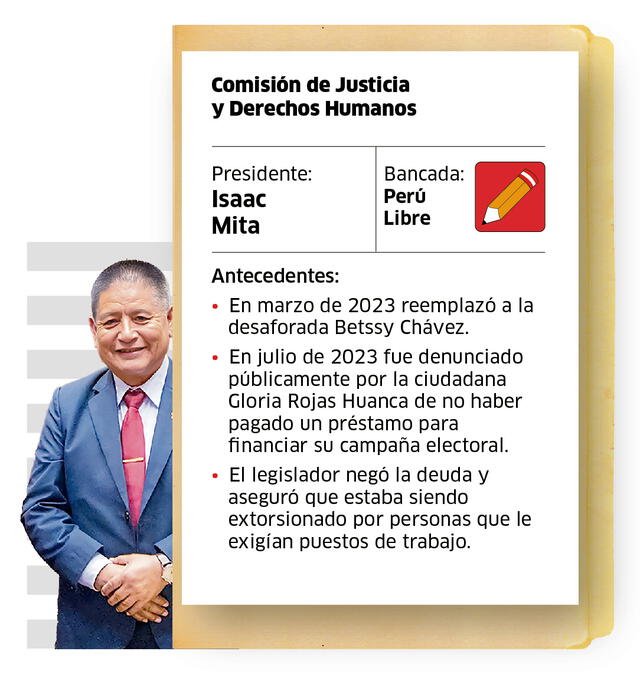 Legislador de Perú Libre negó que tenga una deuda con la ciudadana Gloria Rojas Huanca. Foto: composición LR. 