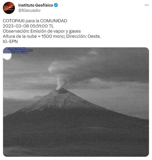  Último reporte de actividad del volcán Cotopaxi registrado hoy, 8 de marzo. Foto: IGecuador/ Twitter   