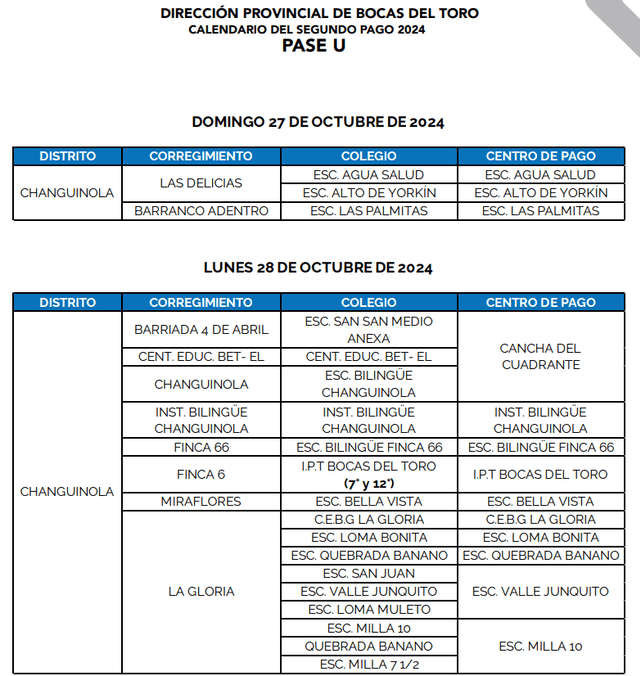 Este es el calendario del segundo pago de PASE-U 2024. Foto: Ifarhu   