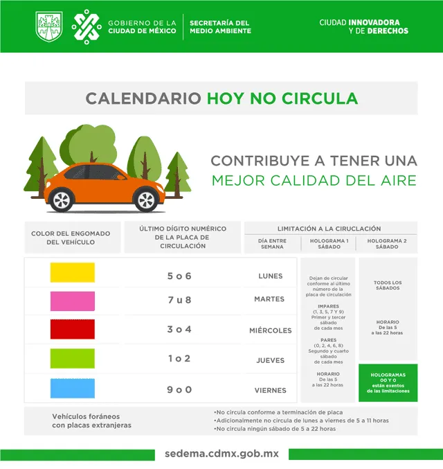 Calendario de 'Hoy no circula' aplicado en la Ciudad de México. Foto: Secretaría del Medioambiente de México