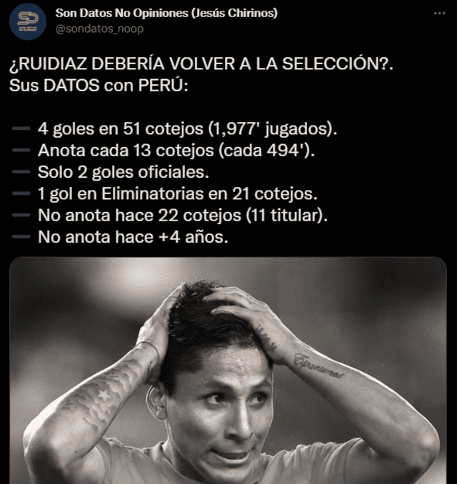 Raúl Ruidíaz ganó por primera vez la Concachampions League. Foto: captura Son Datos No Opiniones (Jesús Chirinos)