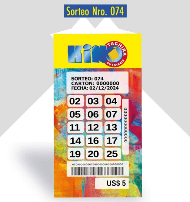 Estos son los resultados del lunes 2 de diciembre de 2024. Foto: Kino Táchira