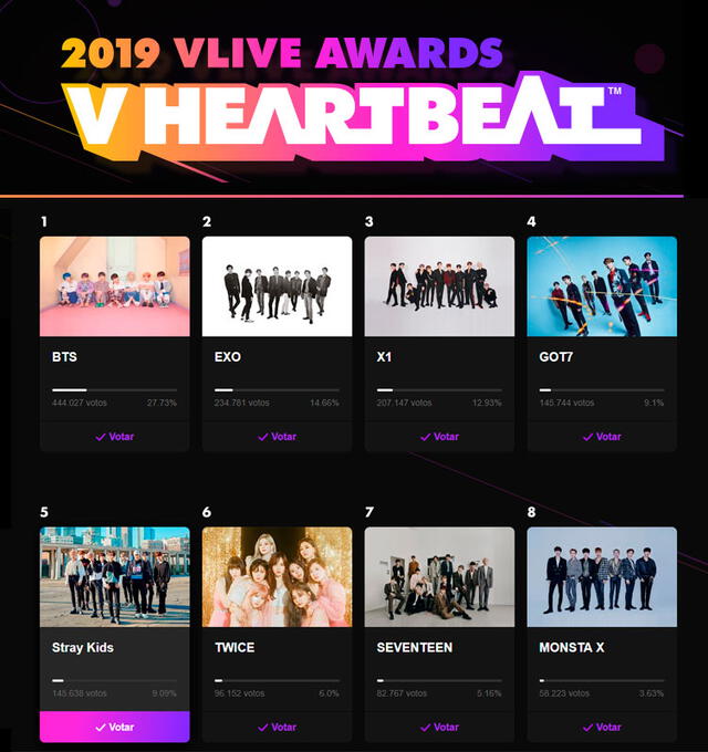 STAY se ha propuesto hacer de Stray Kids trending topic a nivel mundial.