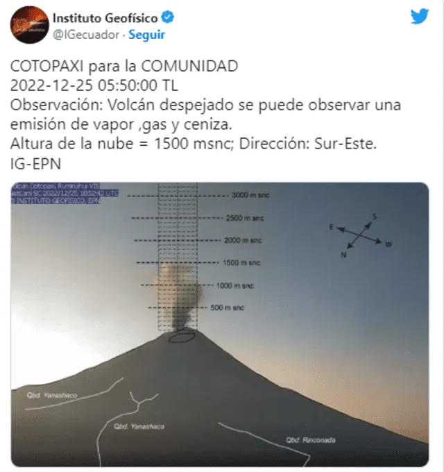 Alerta en Ecuador: volcán Cotopaxi emana columna de 1.500 metros de vapor, gas y ceniza