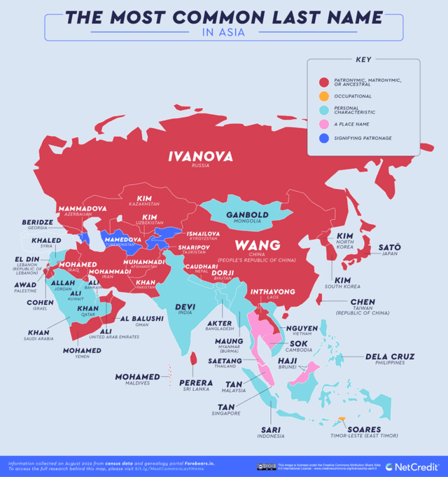 Apellidos más comunes en Asia