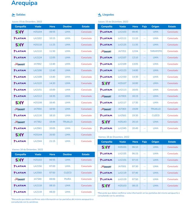 Vuelos cancelados en Arequipa. Foto: captura Aeropuertos Andinos del Perú