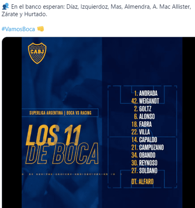 Alineaciones confirmadas del partido entre Boca Juniors y Racing Club por la Superliga Argentina.