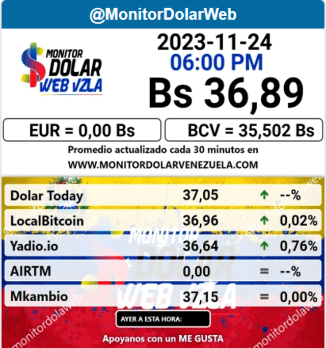  Monitor Dolar: precio del dólar paralelo para hoy, 24 de noviembre. Foto: Monitor dolar/captura.    