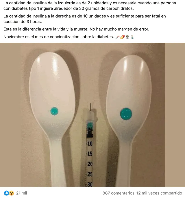 Publicación viral sobre la dosis necesaria para personas con diabetes tipo 1. Foto: captura LR/Facebook.