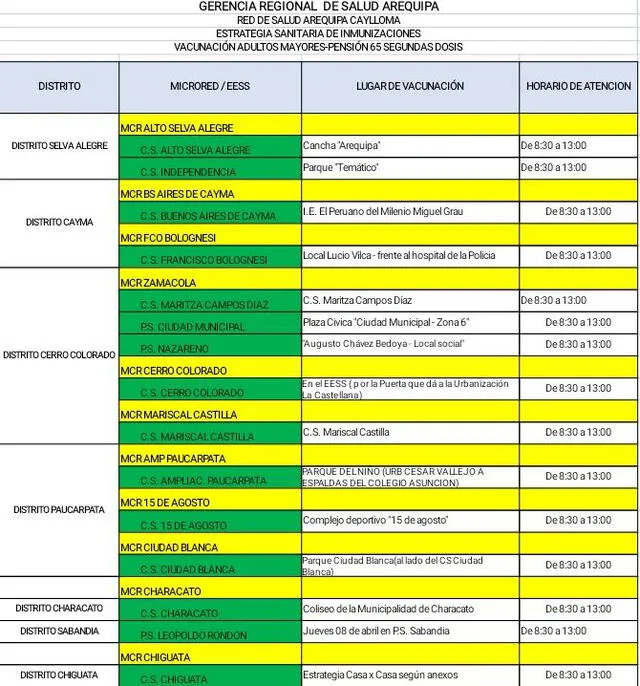 Arequipa: este jueves empezarán a aplicar segunda dosis a adultos mayores Arequipa: este jueves empezarán a aplicar segunda dosis a adultos mayores