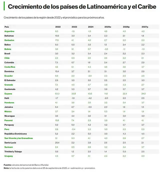 larepublica.pe larepublica.pe