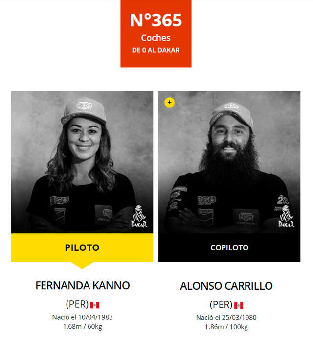 Fernanda Kanno y Alonso Carrillo: 'De 0 al Dakar'