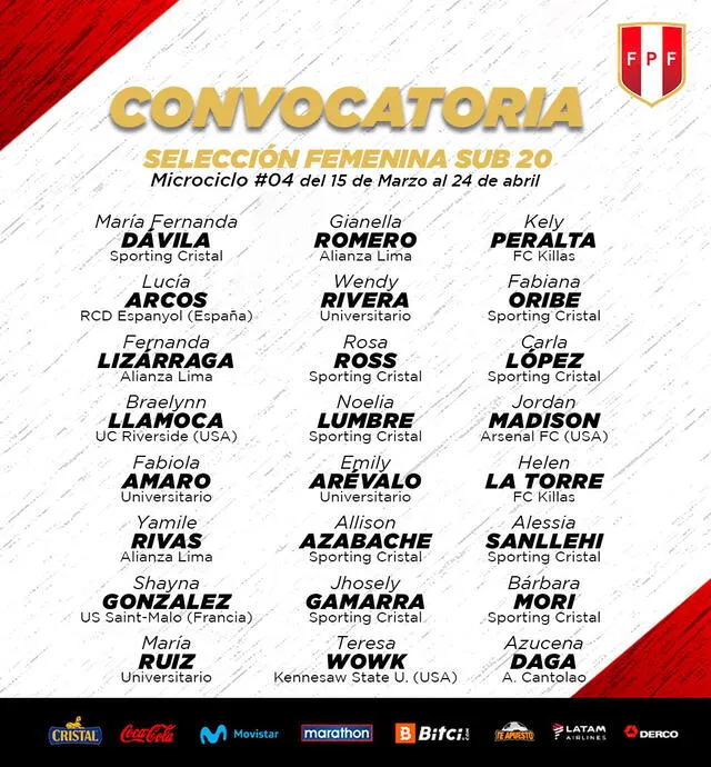 Esta es la lista de la convocatoria de la Bicolor para sus entrenamientos. Foto: selección peruana twitter