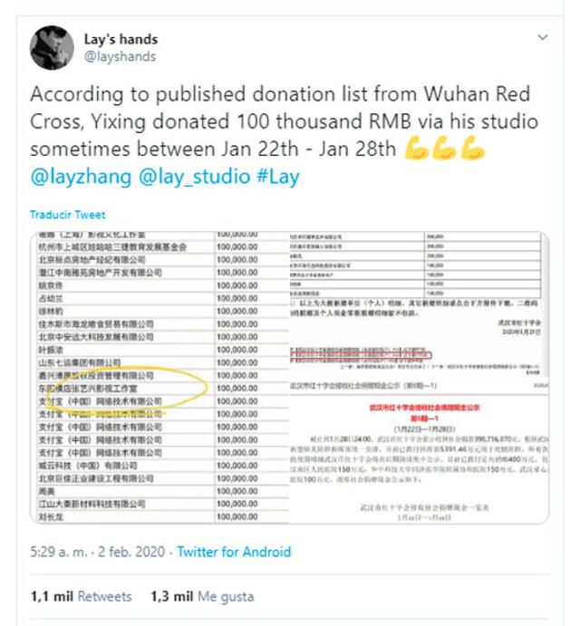Registro del donativo realizado por LAY de EXO  a la Cruz Roja de Wuhan. Enero, 2020.