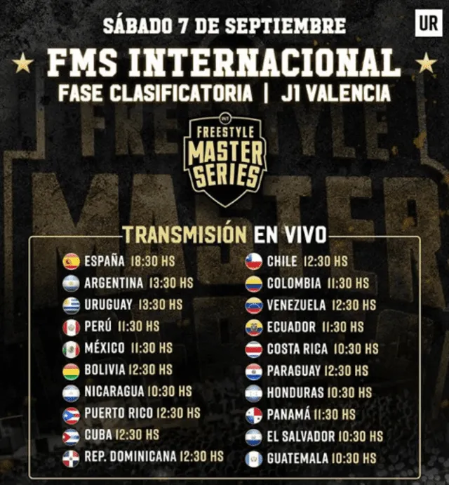 FMS Internacional 2019 Jornada 2