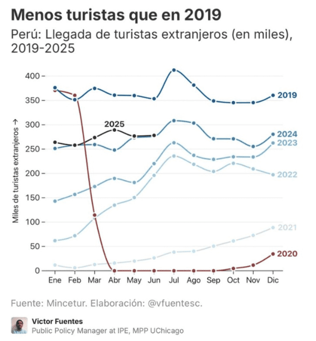 larepublica.pe larepublica.pe