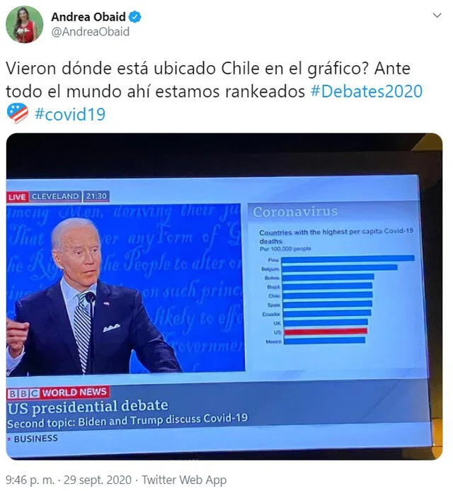 El debate presidencial de Estados Unidos entre Trump y Biden provocó un sinfín de comentarios en todo el globo. Foto: captura de Twitter