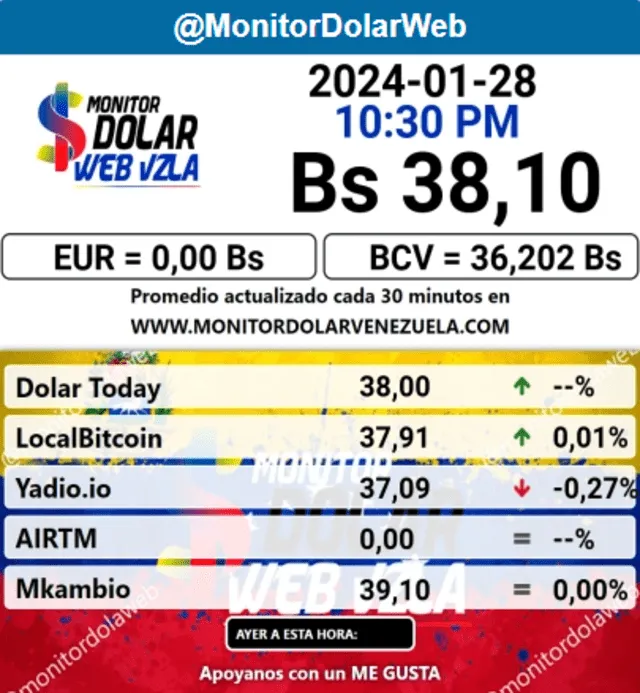  Monitor Dólar hoy, 29 de enero: precio del dólar en Venezuela. Foto: monitordolarvenezuela.com    