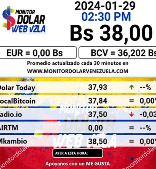  Monitor Dólar hoy, 30 de enero: precio del dólar en Venezuela. Foto: monitordolarvenezuela.com    