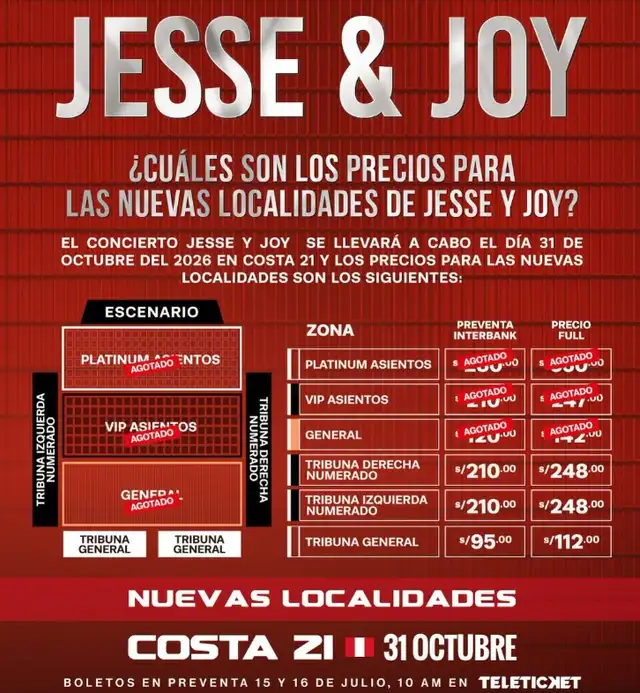 Las nuevas zonas disponibles son Tribuna Numerada Izquierda, Tribuna Numerada Derecha y Tribuna General.